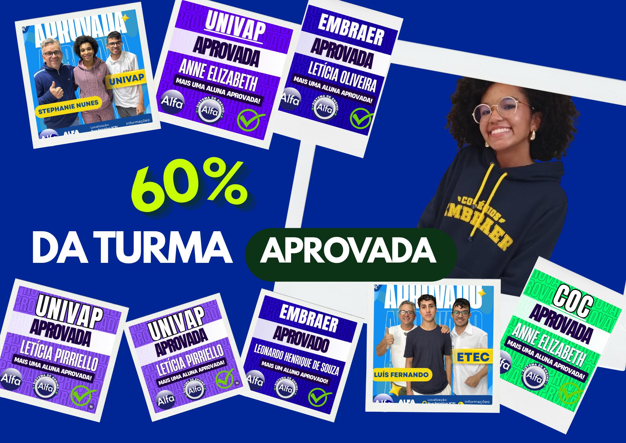 Alunos Aprovados Alfa Cursos